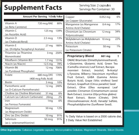The Supplement Facts panel from the Reviralis label
